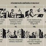 A Mercalli–Sieberg-skála