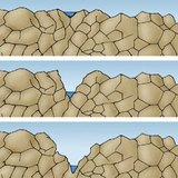 高山河流切割的V形山谷