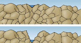 高山河流切割的V形山谷