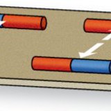 磁铁之间的相互作用