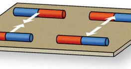 磁铁之间的相互作用