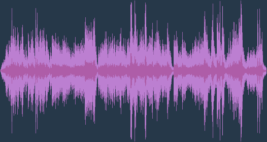 Bartók Béla: Cipósütés