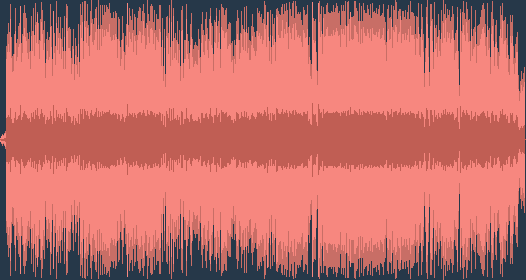 フレデリックショパン - ノクターン、Cシャープマイナー