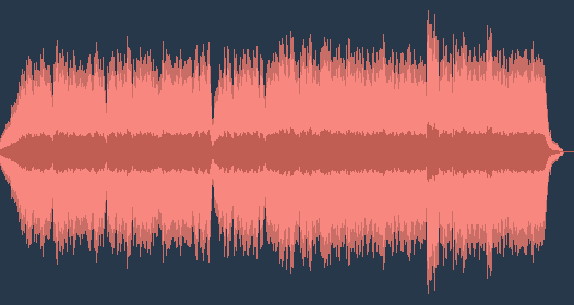 前奥地利帝国国歌