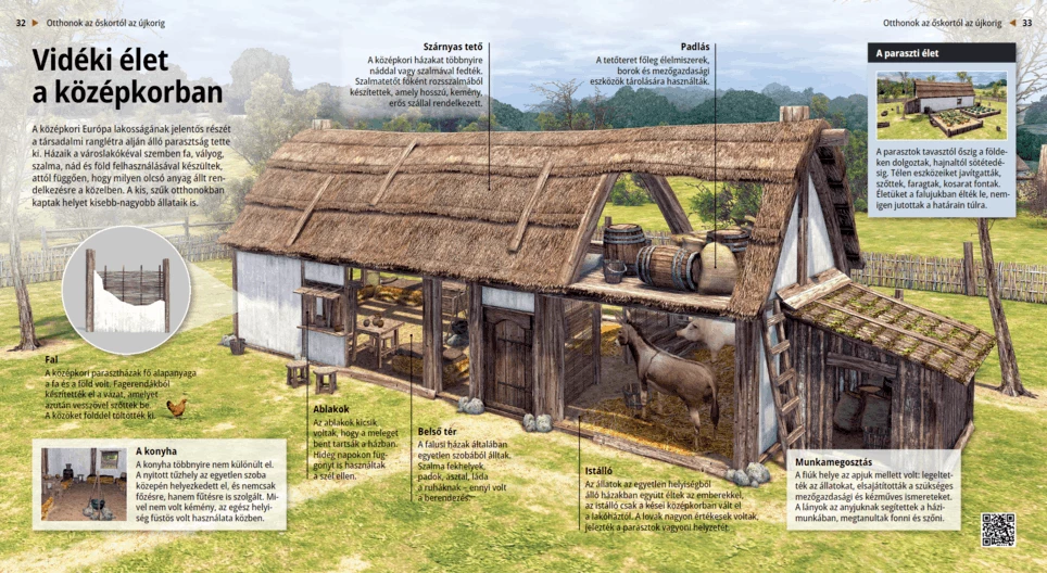 Rural Life in the Middle Ages