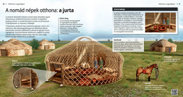 Yurts