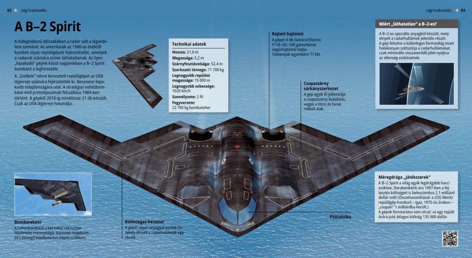 Northrop Grumman B-2 Spirit