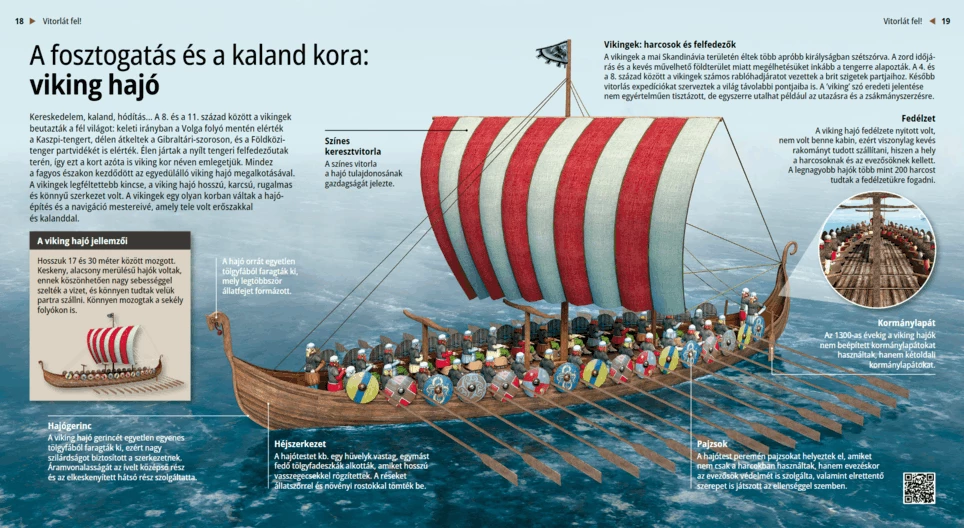 The Age of Adventure and Raids: Viking Longships