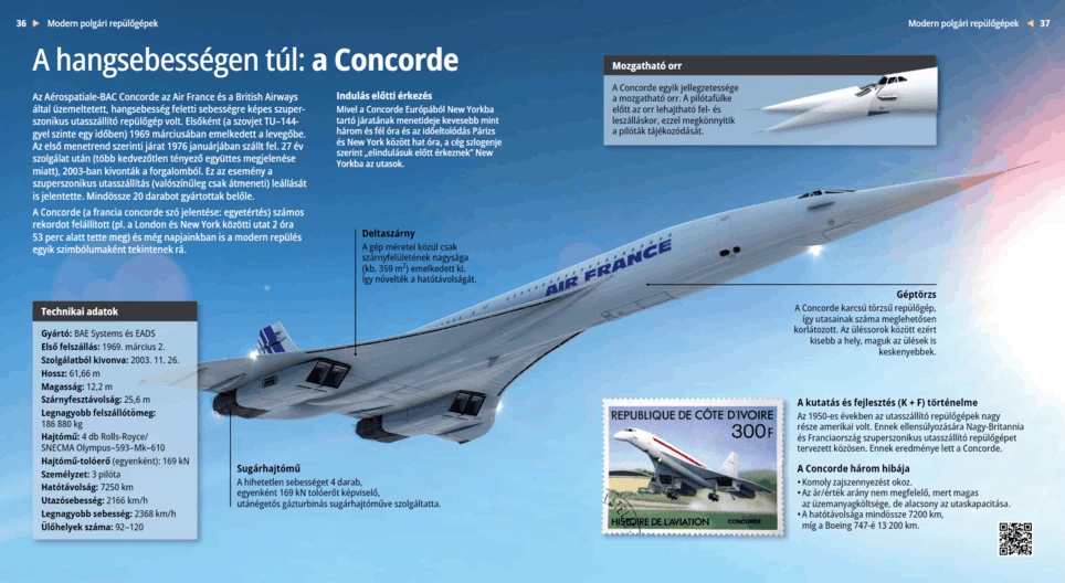 Faster than Sound: The Concorde