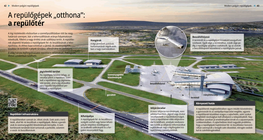 Where Planes Go to Sleep: Airports