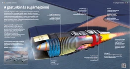Turbojet engines