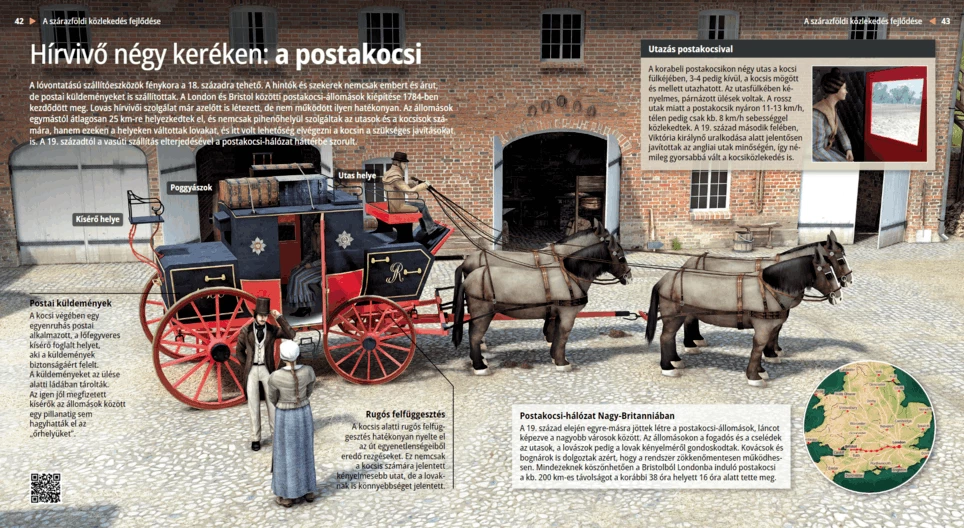 The English Mail Coach Service