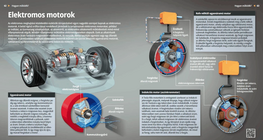 Electric Motors
