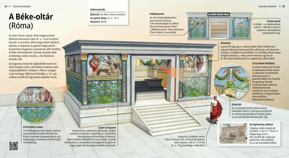 The Altar of Peace (Rome)