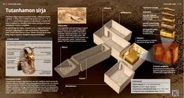 Tutankhamun’s tomb