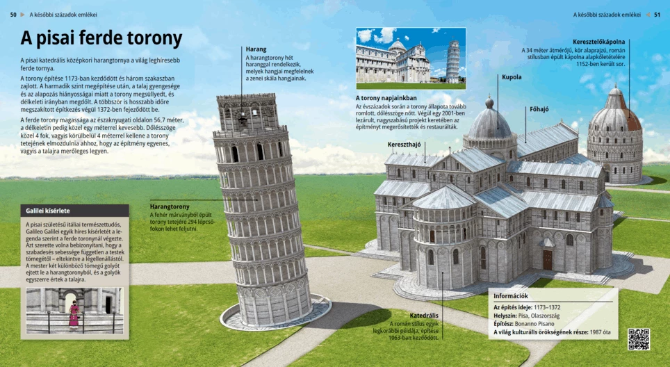 The Leaning Tower of Pisa