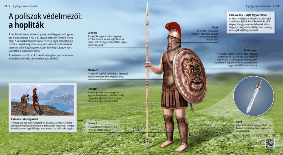 The Defenders of Poleis, the Hoplites