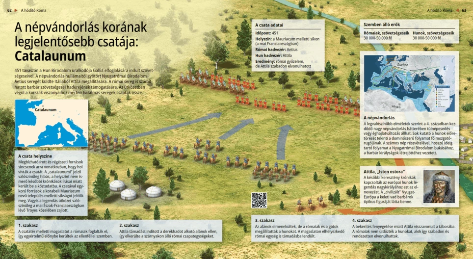 The Battle of the Catalaunian Plains: the Most Important Battle in the Migration Period