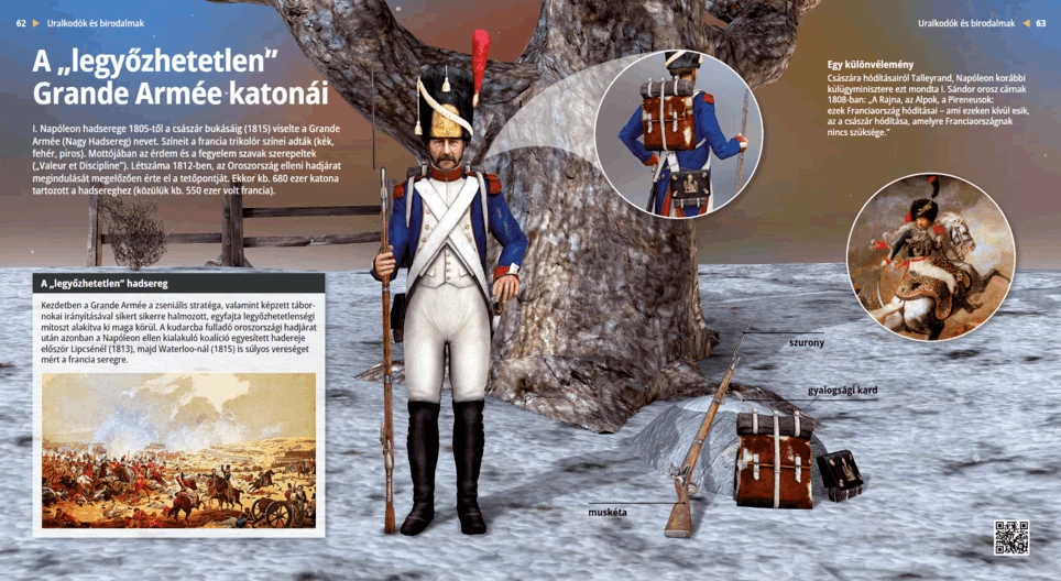 Soldiers of the ‘invincible’ Grand Armée