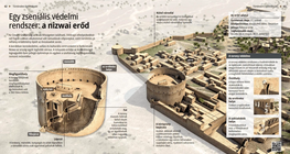 An Ingenious design: The Nizwa Fort