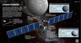 The Dawn Mission