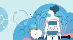 What is metabolism?