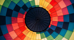 笛卡尔和极坐标系