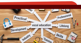 Professional Vocabulary