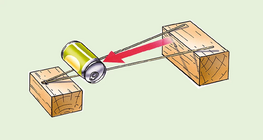 二重円錐は斜面を登る