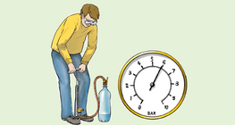 ボトルロケット