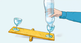 阿基米德的跷跷板。