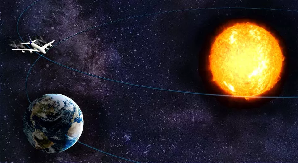 但是它移動了第2部分