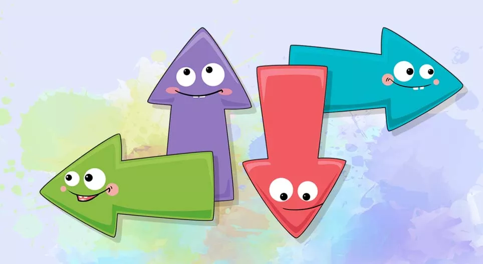 上下左右哪個方向？