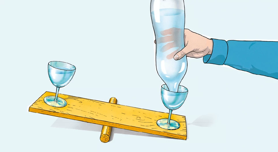 阿基米德的蹺蹺板。