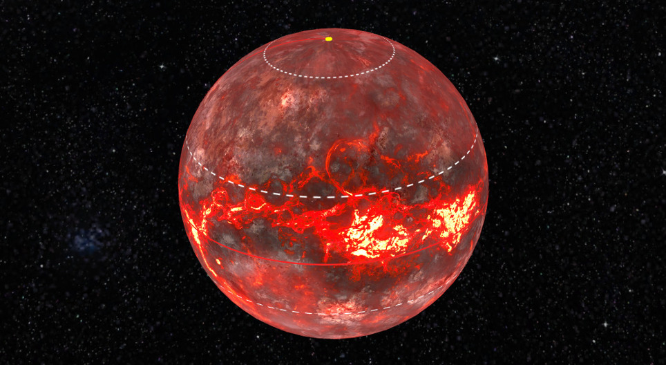 地质年代表上的大陆漂移