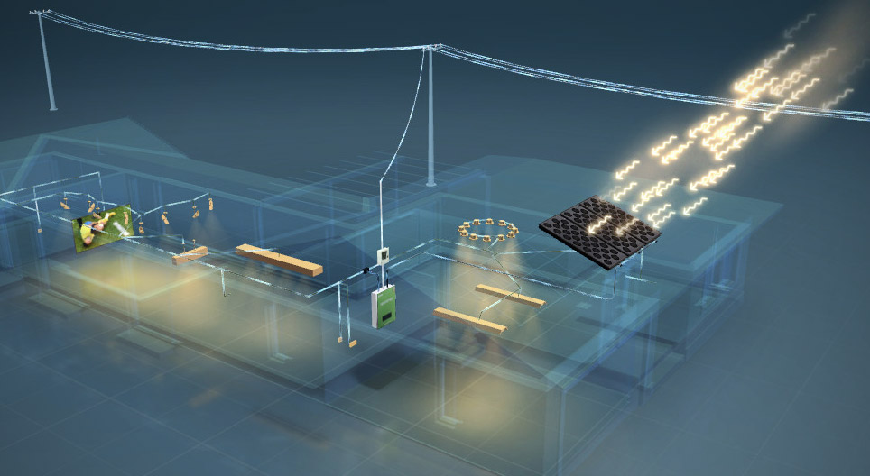 它是如何工作的？ - 太阳能电池板，太阳能集热器