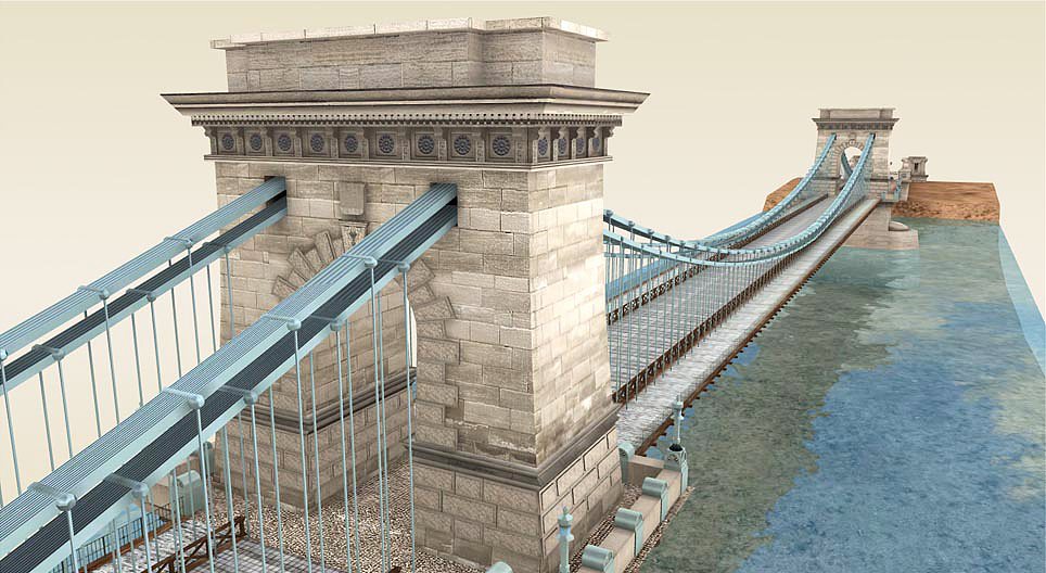 链桥（布达佩斯）